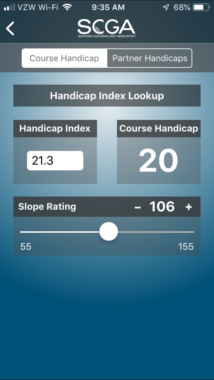What is a Handicap Index? SCGA Blog