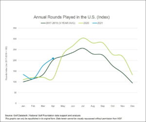 annualrounds2021-04-002