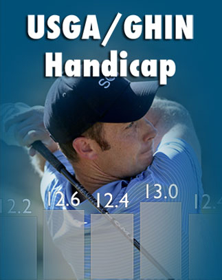 USGA/GHIN Handicap